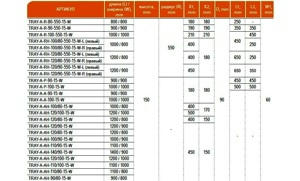   1000*1000*150  CEZARES TRAY-A-A-100-15-W0 