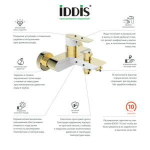    IDDIS Cloud CLOWG02i02  /