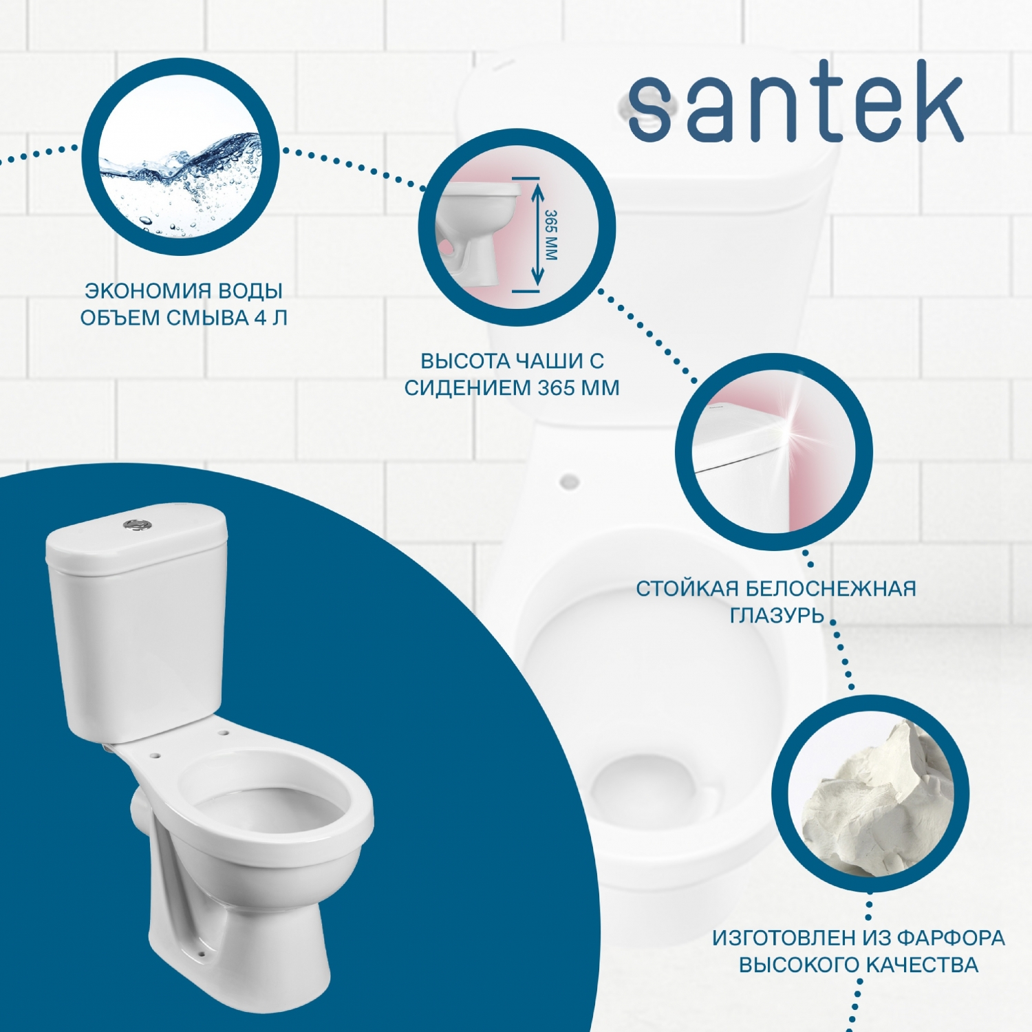 -     Santek  1WH501741 